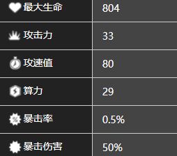 《少前：云图计划》赫波角色图鉴一览