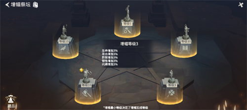 《冰原守卫者》一起来看书和古迹藏品的秘密！