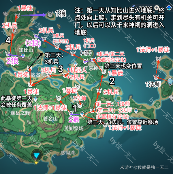 《原神》鹤观岛锄地路线一览