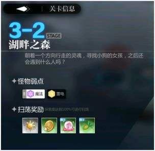 《灵魂潮汐》3-2湖畔之森如何完成100%探索度