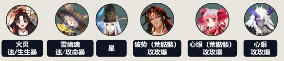 《阴阳师》妙笔绘世驯服技能打法如何速配