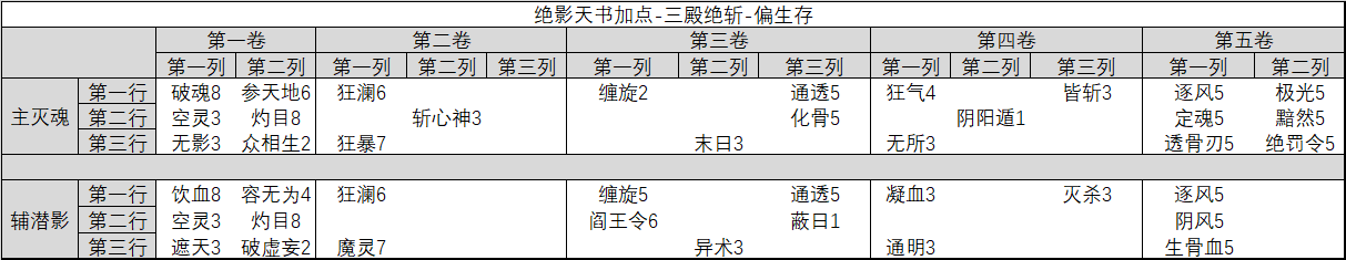 图片: 6.png