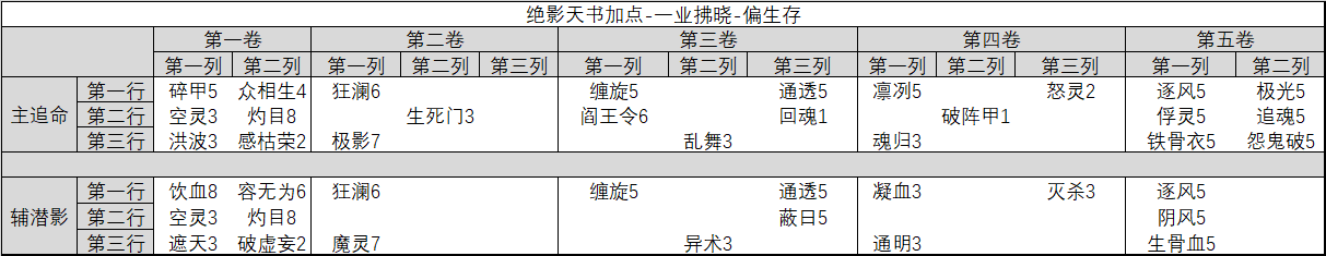 图片: 3.png
