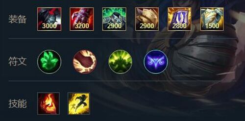 2022英雄联盟盖伦怎么出装