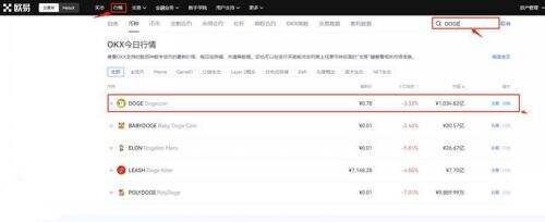 狗狗币怎么买？一文介绍doge币购买教程