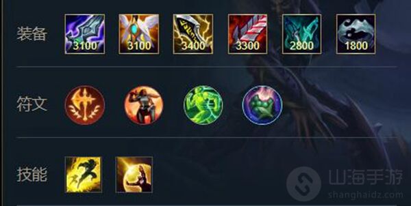 英雄联盟手游2022德莱文荣耀行刑官最佳出装一览