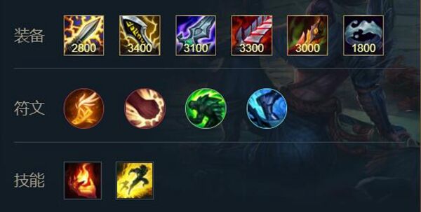 英雄联盟手游2022亚索疾风剑豪最佳出装一览