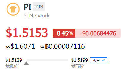 一个eth多少钱(一个eth币值多少钱)