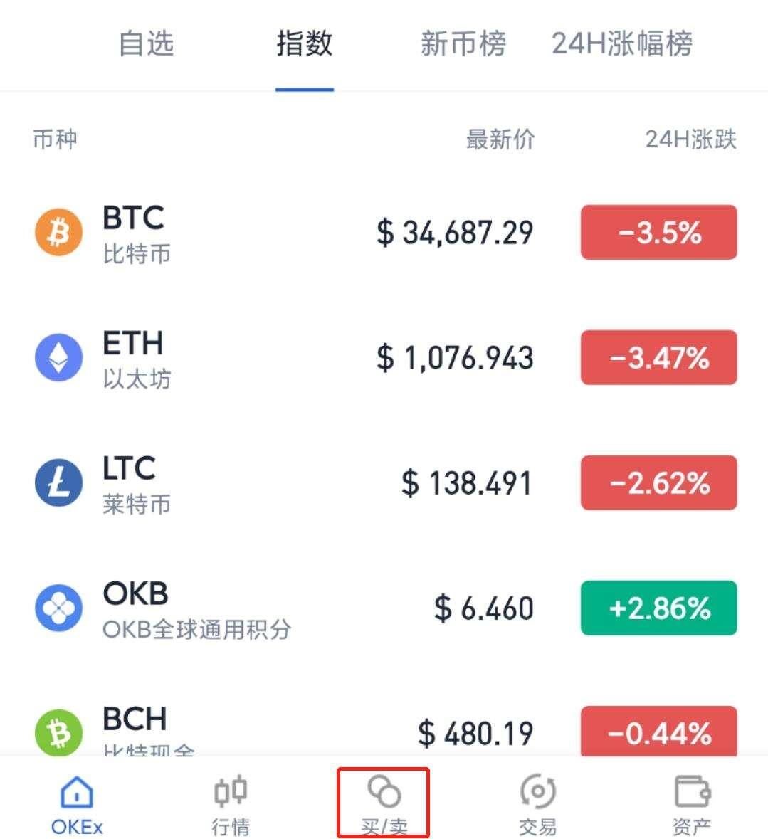 usdt是什么币多少钱一个的简单介绍