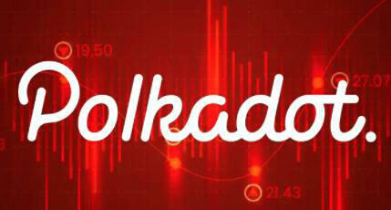 dot币交易所官方app dot币安卓货币交易所_笨木鸡