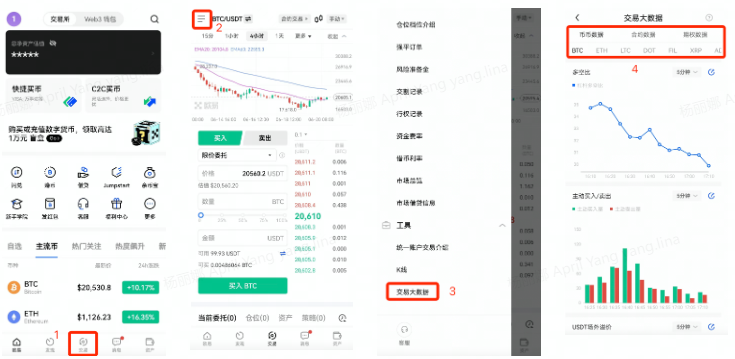 看usdt最新价格的app-欧意usdt最新价格app下载