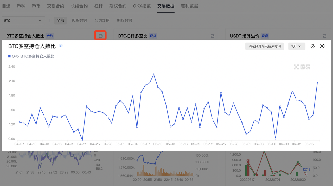 看usdt最新价格的app-欧意usdt最新价格app下载