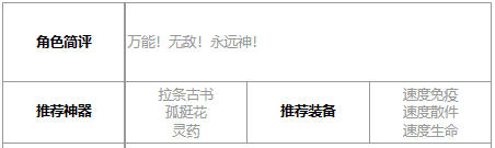 第七史诗塔玛林尔好用吗第七史诗三色英雄塔玛林尔介绍