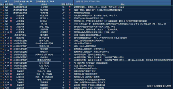 崩坏星穹铁道1.2版本新增成就一览1