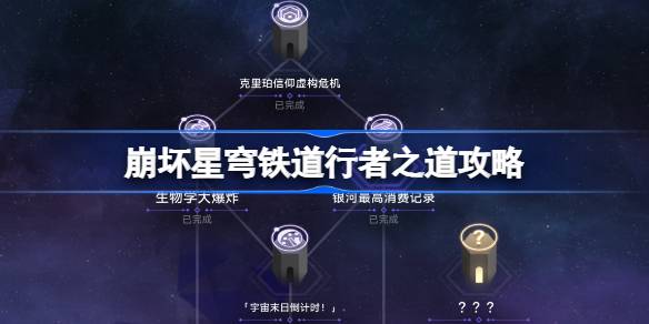 崩坏星穹铁道行者之道攻略崩坏星穹铁道行者之道怎么解锁