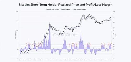 比特币或将在现货ETF落地后跌破32000美元
