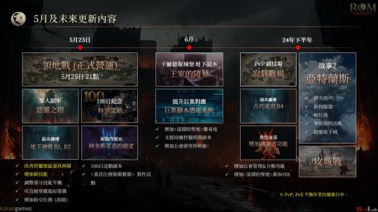 MMORPG《ROM：王权之忆》将推出上线100天纪念庆典