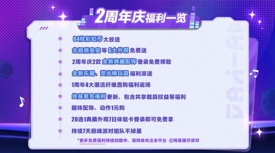 二载同行，共赴狂欢！《蛋仔派对》2周年庆典前瞻直播爆料汇总