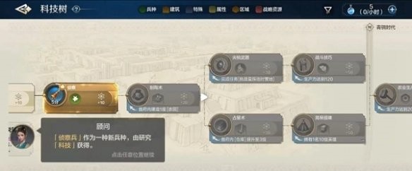 世界启元科技树怎么加点？世界启元科技树加点攻略