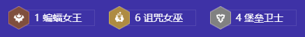 金铲铲之战s12女巫堡垒菲奥娜阵容怎么玩？女巫堡垒菲奥娜阵容推荐