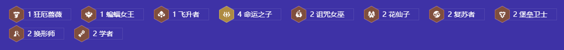 金铲铲之战s12命运九五阵容怎么玩？命运九五阵容推荐