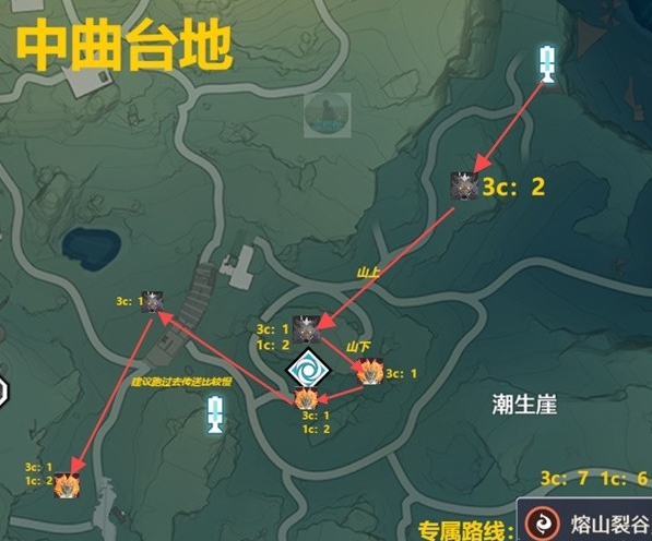 鸣潮热熔速刷路线是什么？鸣潮热熔速刷路线一览