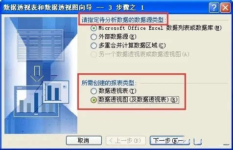 excel2003数据透视表怎么做？如何在Excel 2003中创建数据透视表