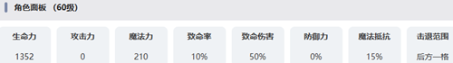 棕色尘埃2辛西娅怎么样？棕色尘埃2辛西娅角色介绍