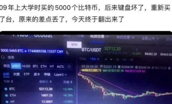 09年上大学买了5000个比特币现在值多少钱