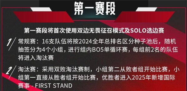 《英雄联盟》LPL2025春季赛赛制分享LPL2025春季赛规则介绍2
