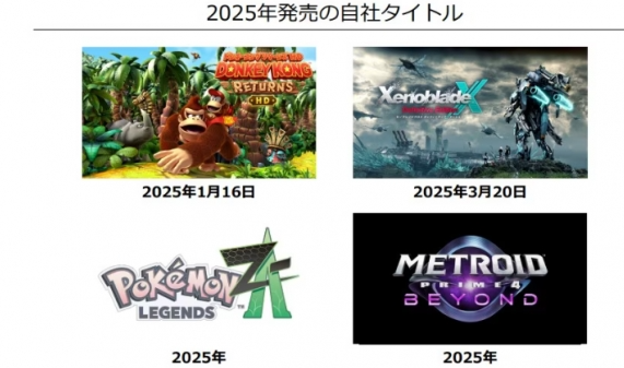 任天堂财报揭示Nintendo Switch 2蓄势待发