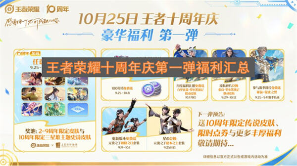 《王者荣耀》十周年庆福利第一弹有什么《王者荣耀》十周年庆第一弹福利汇总1