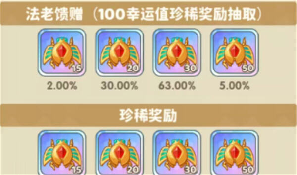 《保卫向日葵》法老秘藏怎么玩《保卫向日葵》活动玩法与海底类似资源调整1