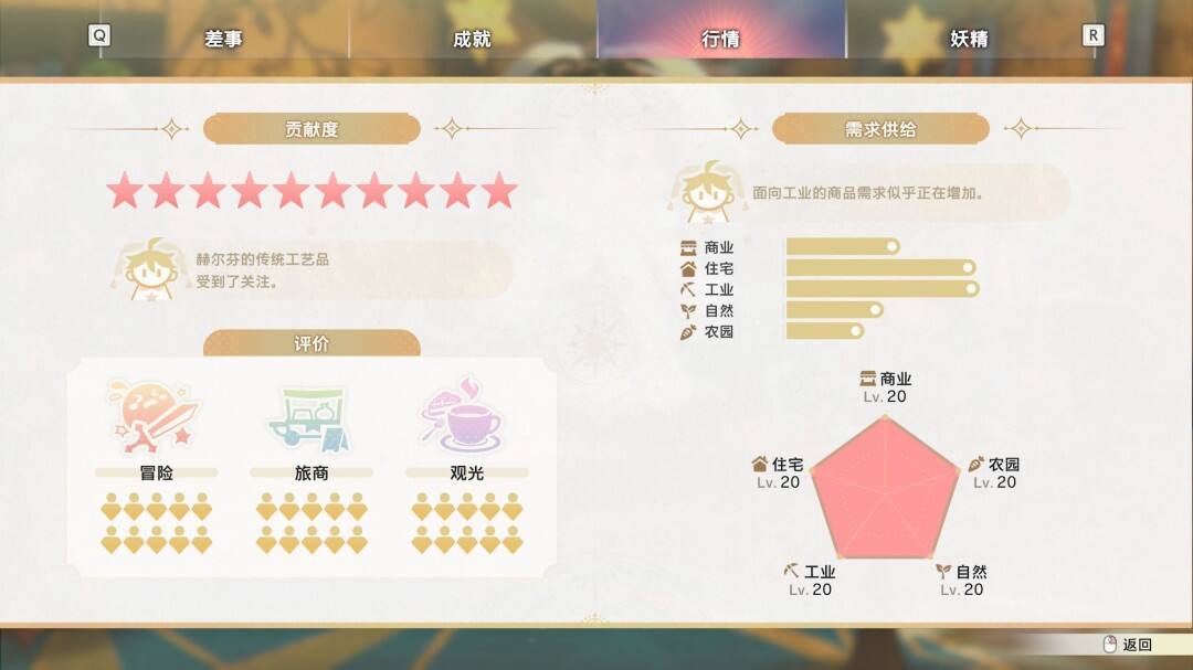 《蕾斯莱莉娅娜的炼金工房》店铺经营怎么入门了解商品选择与布局规划开启炼金事业2